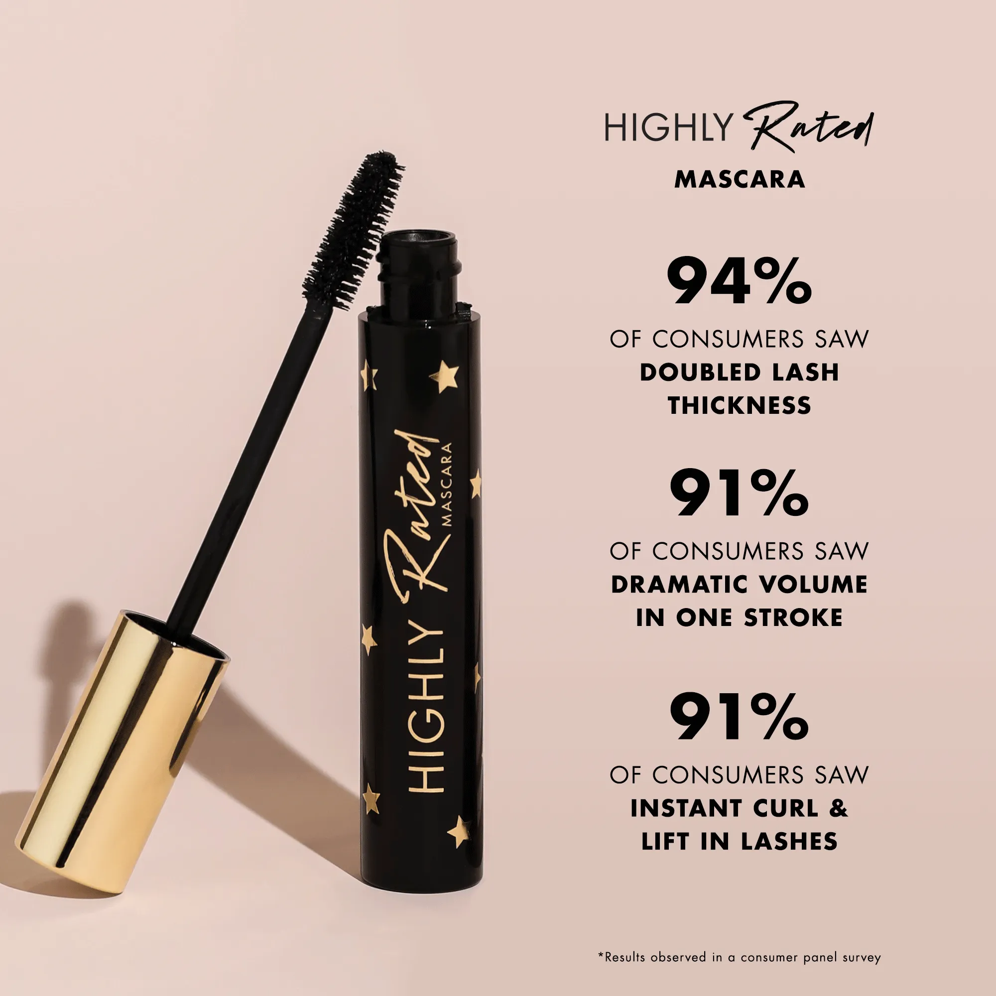 Highly Rated Mascara
